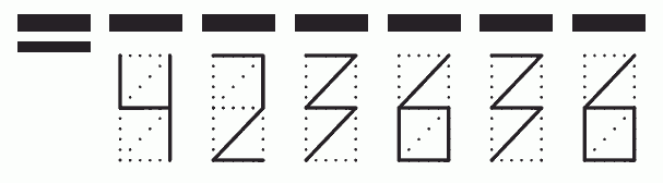 Пример заполнения индекса 423636