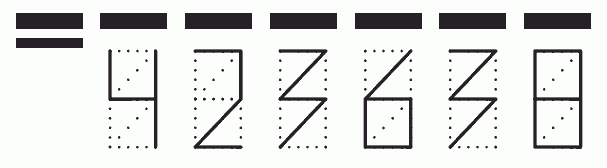 Пример заполнения индекса 423638