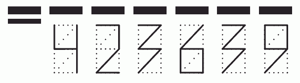 Пример заполнения индекса 423639