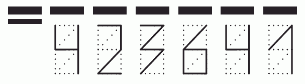 Пример заполнения индекса 423641