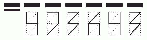 Пример заполнения индекса 423643