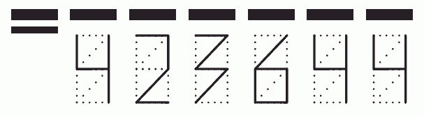 Пример заполнения индекса 423644