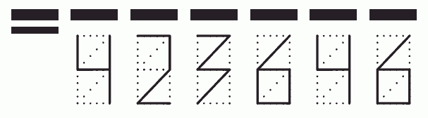 Пример заполнения индекса 423646