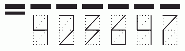 Пример заполнения индекса 423647