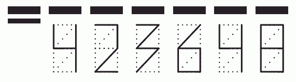 Пример заполнения индекса 423648