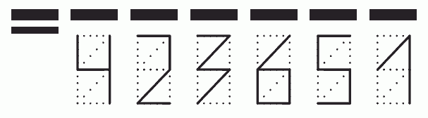 Пример заполнения индекса 423651