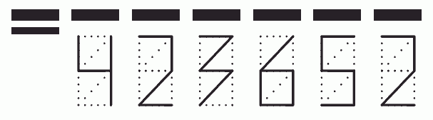 Пример заполнения индекса 423652