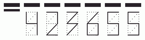 Пример заполнения индекса 423655