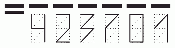 Пример заполнения индекса 423701