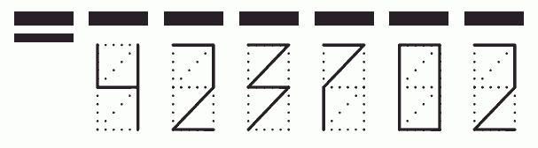 Пример заполнения индекса 423702