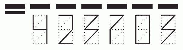 Пример заполнения индекса 423703