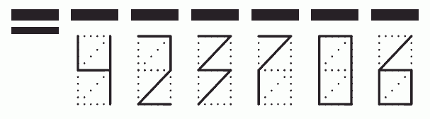 Пример заполнения индекса 423706