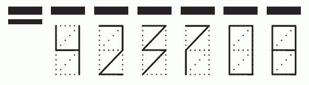 Пример заполнения индекса 423708