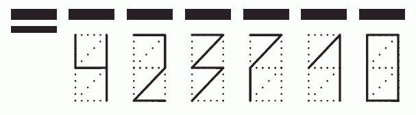 Пример заполнения индекса 423710