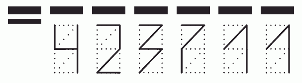 Пример заполнения индекса 423711