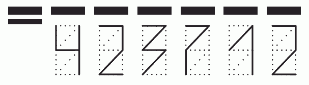 Пример заполнения индекса 423712