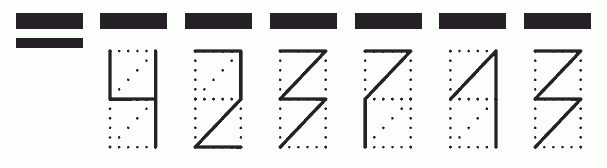 Пример заполнения индекса 423713