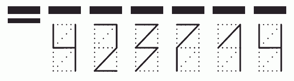 Пример заполнения индекса 423714