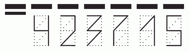 Пример заполнения индекса 423715