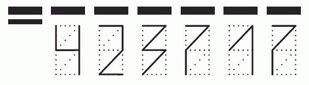 Пример заполнения индекса 423717