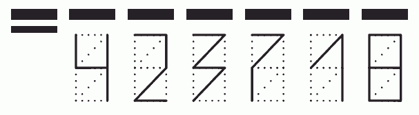 Пример заполнения индекса 423718