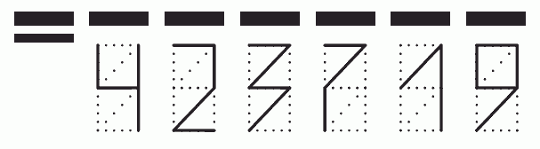 Пример заполнения индекса 423719