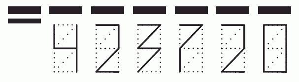 Пример заполнения индекса 423720