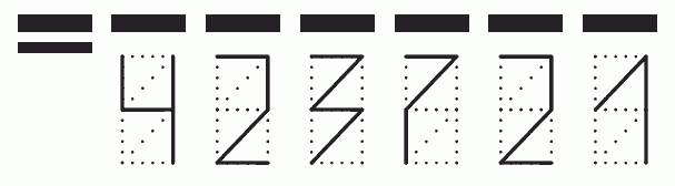 Пример заполнения индекса 423721