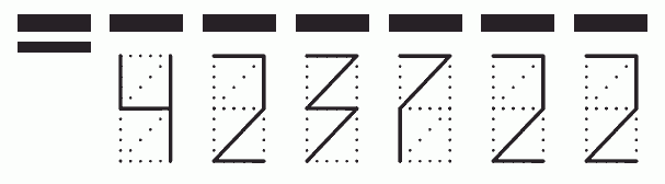 Пример заполнения индекса 423722