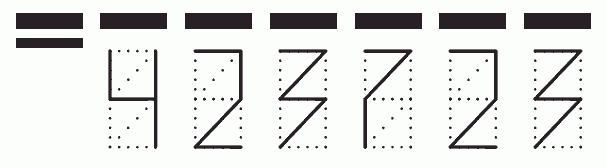 Пример заполнения индекса 423723