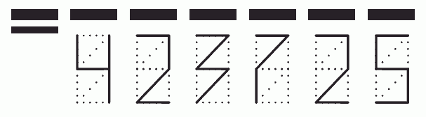 Пример заполнения индекса 423725