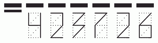 Пример заполнения индекса 423726