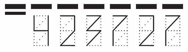 Пример заполнения индекса 423727