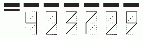 Пример заполнения индекса 423729