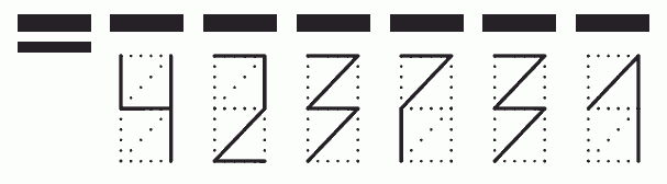 Пример заполнения индекса 423731