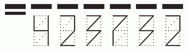 Пример заполнения индекса 423732