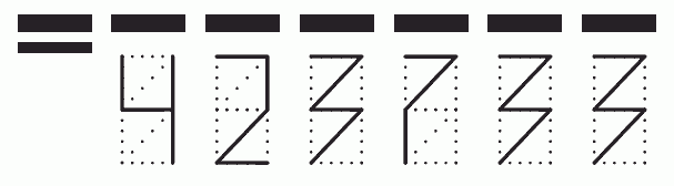 Пример заполнения индекса 423733