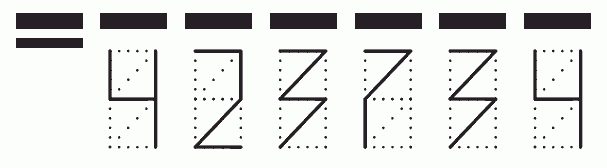 Пример заполнения индекса 423734