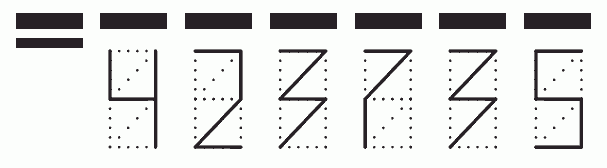 Пример заполнения индекса 423735