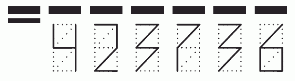 Пример заполнения индекса 423736