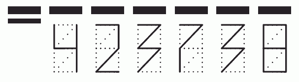 Пример заполнения индекса 423738