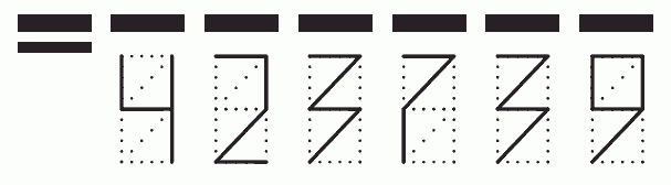 Пример заполнения индекса 423739