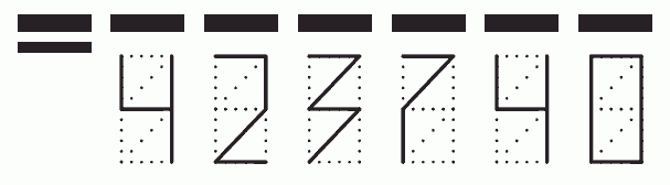 Пример заполнения индекса 423740