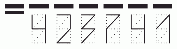 Пример заполнения индекса 423741