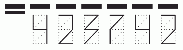 Пример заполнения индекса 423742