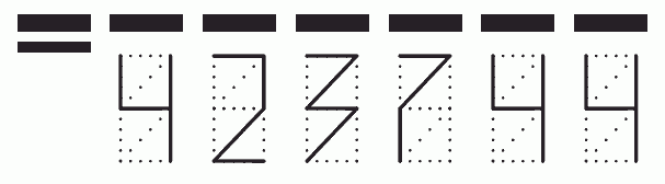 Пример заполнения индекса 423744