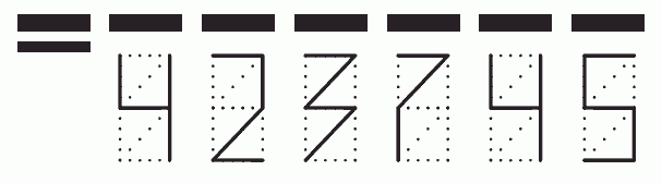 Пример заполнения индекса 423745