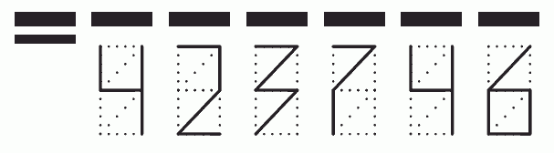 Пример заполнения индекса 423746