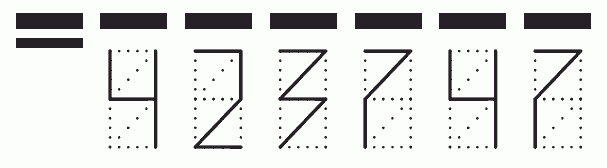 Пример заполнения индекса 423747