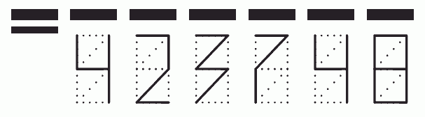 Пример заполнения индекса 423748